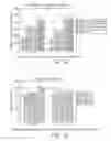 Fig. 07 - FLEXIBLE THERMOPLASTIC FILMS AND ARTICLES