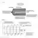 Fig. 05 - MULTIPLE FUNCTION, SELF-REPAIRING COMPOSITES WITH SPECIAL ADHESIVES