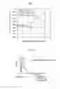 Fig. 05 - Non-oriented magnetic steel sheet and method for producing the same
