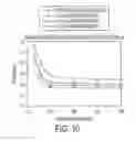 Fig. 10 - Method of manufacturing perpendicular magnetic recording medium substrate and perpendicular magnetic recording medium substrate manufactured by the same