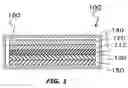 Fig. 02 - Electrolyte solution for lithium ion secondary battery, lithium ion secondary battery, fluoroalkane derivative and gelling agent