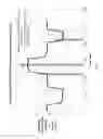 Fig. 12 - CONCENTRATION SENSOR USING AN ELECTROLYTIC CELL FOR AQUEOUS HYDROCARBON FUEL