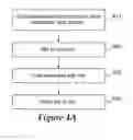 Fig. 09 - Fuel cell electrodes with conduction networks