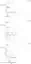 Fig. 70 - Compound, resin and photoresist composition