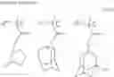 Fig. 98 - Positive resist composition and method of forming resist pattern