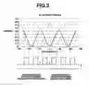 Fig. 04 - Patterning process