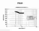 Fig. 07 - Patterning process