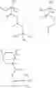 Fig. 91 - Patterning process