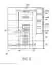 Fig. 07 - Coating and developing apparatus and method