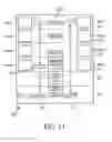 Fig. 12 - Coating and developing apparatus and method