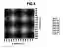 Fig. 04 - Patterning process