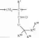 Fig. 24 - Patterning process