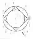 Fig. 17 - DISTRIBUTED COMBUSTION PROCESS AND BURNER