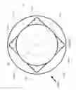 Fig. 17 - Distributed combustion process and burner