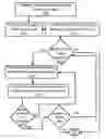 Fig. 01 - Apparatus and method for recognition of patient activities