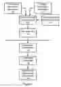 Fig. 02 - Apparatus and method for recognition of patient activities