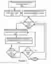Fig. 03 - Apparatus and method for recognition of patient activities