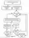 Fig. 04 - Apparatus and method for recognition of patient activities