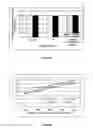 Fig. 03 - Method For Purifying Nucleic Acids From Microorganisms Present In Liquid Samples