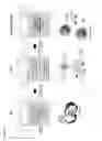 Fig. 02 - Methods of evaluating a test agent in a diseased cell model