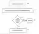 Fig. 01 - Antisense transcriptomes of cells