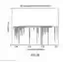 Fig. 04 - Antisense transcriptomes of cells