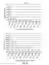 Fig. 10 - Antisense transcriptomes of cells