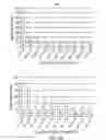 Fig. 11 - Antisense transcriptomes of cells