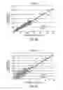 Fig. 17 - Antisense transcriptomes of cells