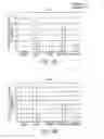 Fig. 19 - Antisense transcriptomes of cells