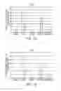Fig. 20 - Antisense transcriptomes of cells