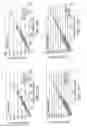 Fig. 21 - Antisense transcriptomes of cells