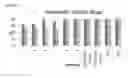 Fig. 18 - INDUCIBLE NUCLEIC ACID TARGETS FOR DETECTION OF PATHOGENS, METHODS AND COMPOSITIONS THEREOF