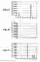Fig. 04 - METHODS FOR QUANTITATING SMALL RNA MOLECULES