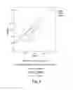 Fig. 04 - Gene Expression Profiling for Predicting the Survivability of Prostate Cancer Subjects