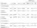 Fig. 64 - Gene Expression Profiling for Predicting the Survivability of Prostate Cancer Subjects