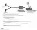 Fig. 02 - METHOD FOR DETECTION OF AN ENZYME-SUBSTRATE REACTION