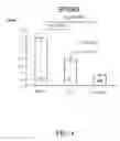 Fig. 05 - Protein markers for detecting liver cancer and method for identifying the markers thereof