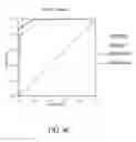 Fig. 15 - Protein markers for detecting liver cancer and method for identifying the markers thereof