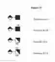 Fig. 16 - Detection of oligosaccharides