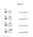 Fig. 18 - Detection of oligosaccharides