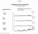 Fig. 29 - Detection of oligosaccharides