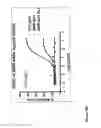Fig. 14 - Alpha5-beta1 antibodies and their uses