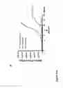 Fig. 17 - Alpha5-beta1 antibodies and their uses