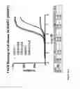 Fig. 19 - Alpha5-beta1 antibodies and their uses