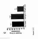Fig. 24 - Alpha5-beta1 antibodies and their uses