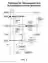Fig. 03 - Process and materials for production of glucosamine and N-acetylglucosamine