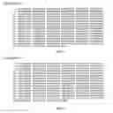 Fig. 02 - Stabilized reverse transcriptase fusion proteins