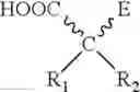 Fig. 06 - Nitrilases and methods for making and using them