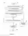 Fig. 11 - Aldolases, nucleic acids encoding them and methods for making and using them
